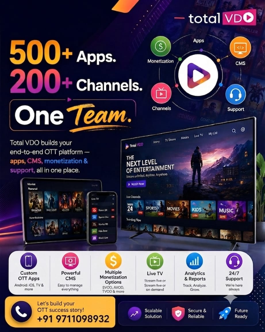 indiaking555's tweet photo. Utilizing the latest AI tools for better monetization. 
#streming #roku #ottapps #Samsungtvapps #tizenapps #Androidtvapps https://t.co/cisaxTmMUY
