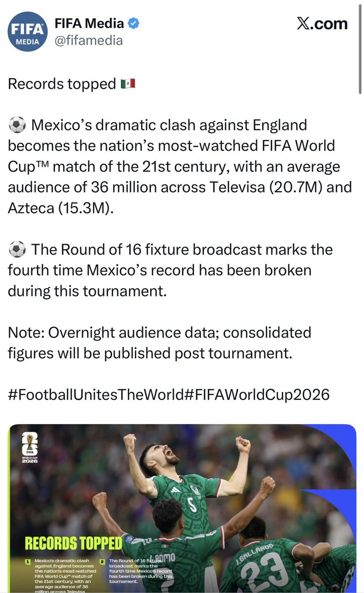 _VicenteSerrano's tweet photo. Tanto que ladró #LaPerritaDeTrump de que su televisora había ganado la guerra de ratings y la @FIFAcom termina desmintiéndolo. 

Televisa le gana a Azteca ¡Y todo porque la gente se dió cuenta de la estrategia de @RicardoBSalinas contra el gobierno de la transformación! https://t.co/JN15ZMVKG2
