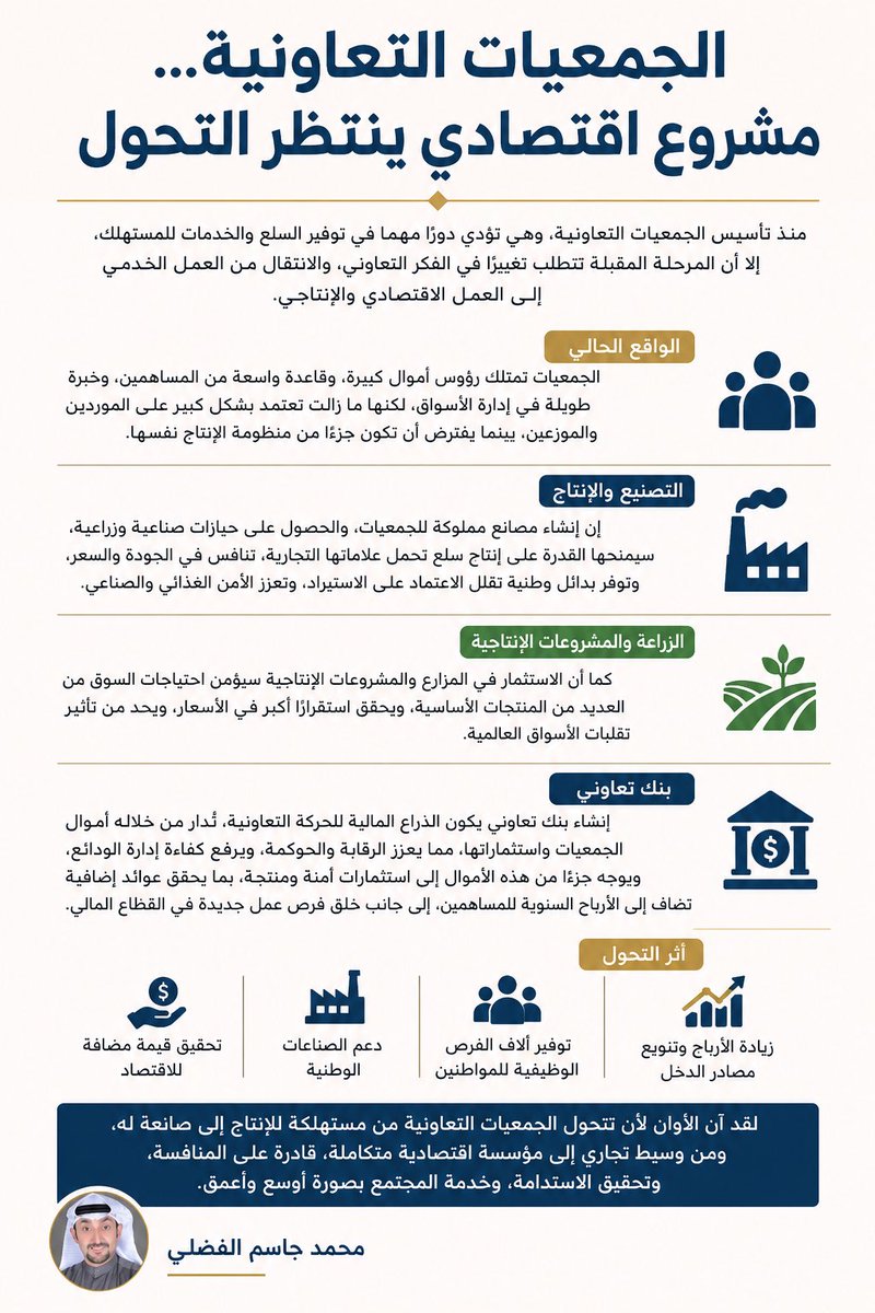 5420535's tweet photo. الجمعيات التعاونية 📍 https://t.co/34dcKucS7h