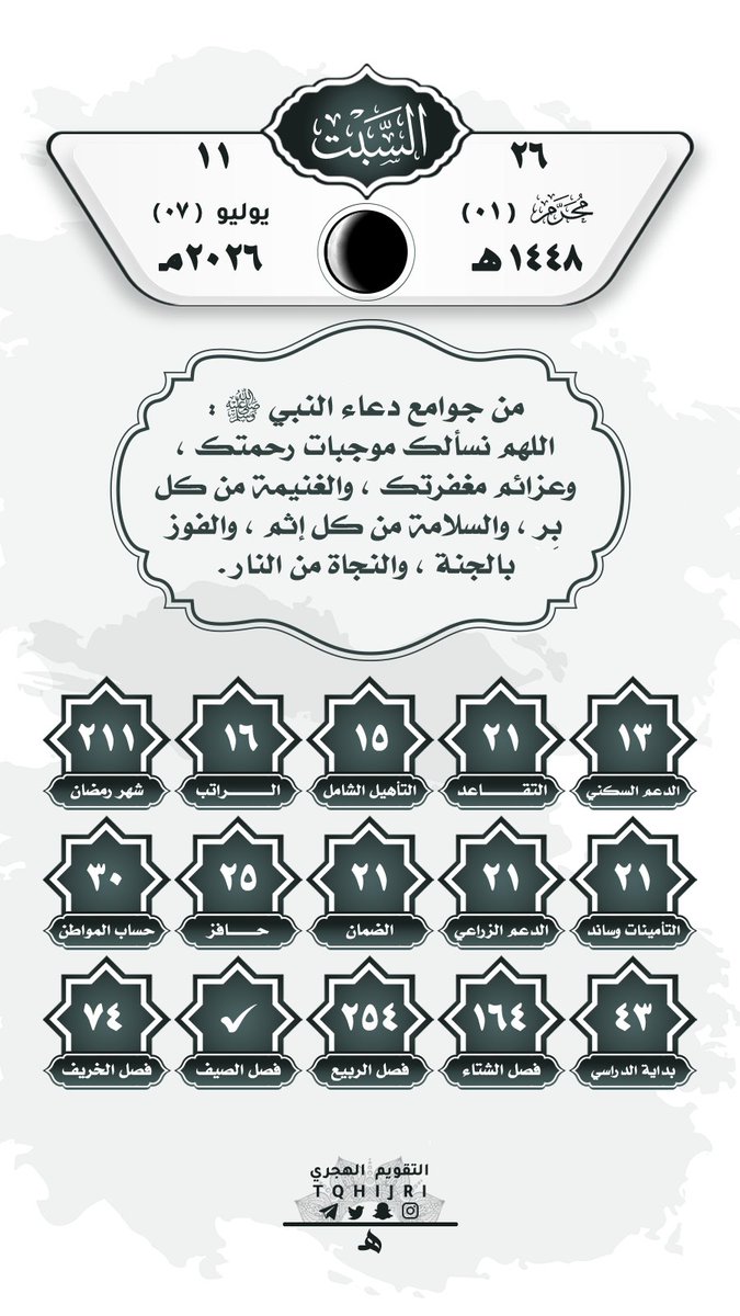 tqhijri's tweet photo. #التقويم_الهجري
#تاريخ_اليوم
🕰 | #السبت
🗓 | 26|01 محرم | 1448هـ
🗓 | 11|07 يوليو | 2026م

#الراتب🔔16
#حساب_المواطن🔔30
#تقاعد_حكومي🔔21
#التأمينات #ساند🔔21
#الضمان🔔21
#حافز🔔25
#الدعم_الزراعي🔔21
#الدعم_السكني🔔13
#التأهيل🔔15
#موعد_الراتب
#صباح_الخير 
#مساء_الخير https://t.co/b3mXgc9Ujl