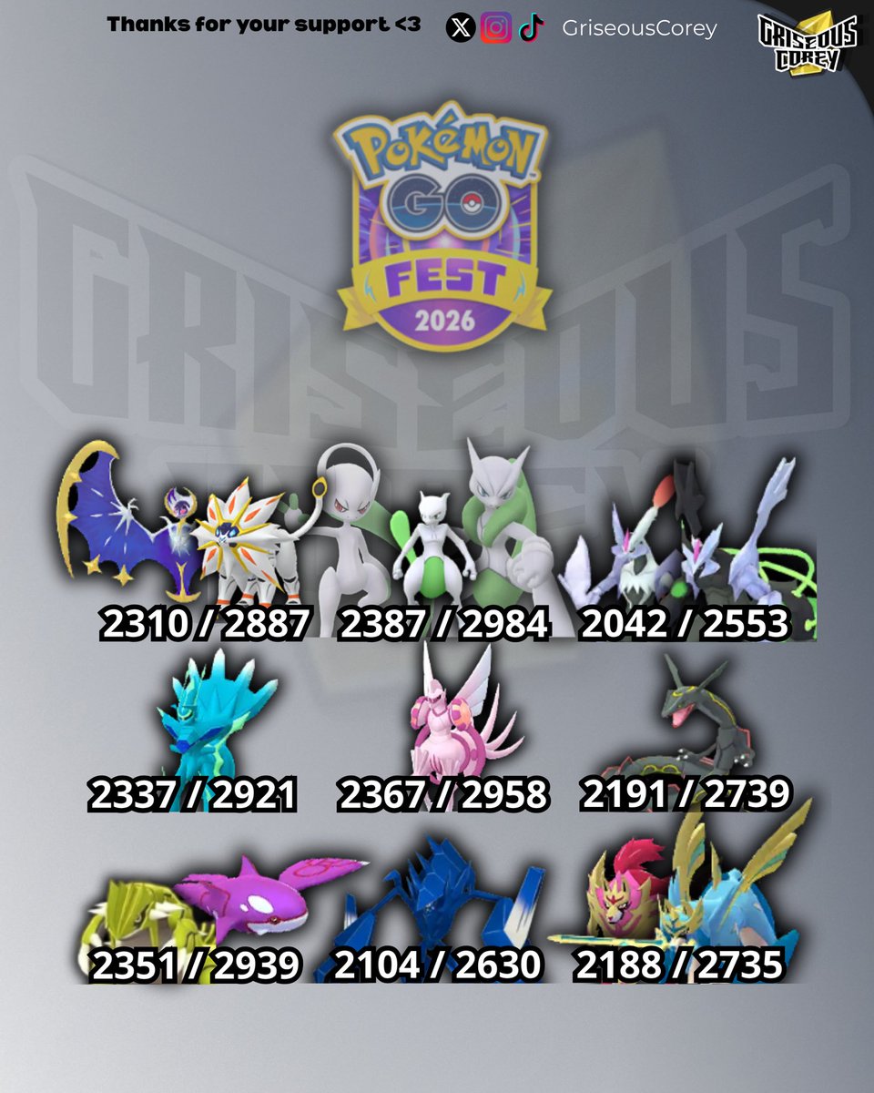 GriseousCorey's tweet photo. Here’s a phone background for those who don’t use Smart Watches!! I’ve included the Smart Watch photo as well :)

All numbers are 100% IVs, non-boosted and weather boosted!

Good luck everyone! 
#PokemonGO #pokemongofest2026 #ポケモンGO #ポケモン #Pokemon #GriseousCorey https://t.co/GWNIgFOrLe