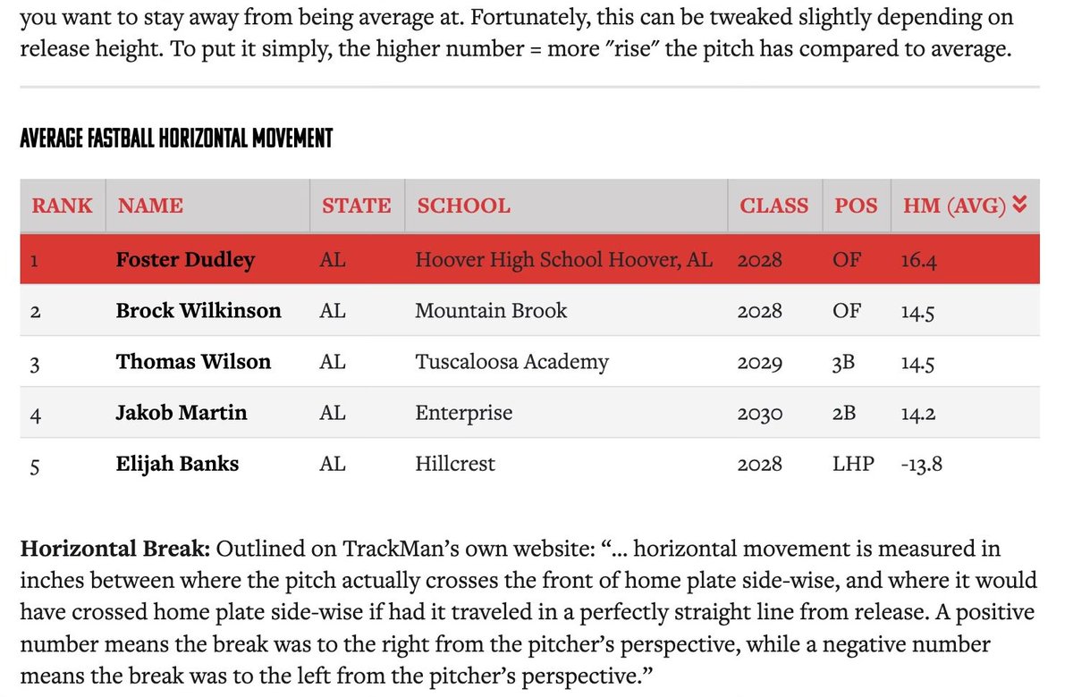 Foster Dudley tweet media