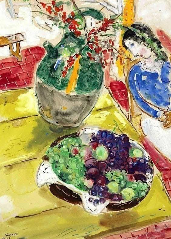 monoeilblog's tweet photo. Marc Chagall - Fruits et fleurs ou Nature morte à Gordes (1940)
#arte #art #marcchagall https://t.co/eaWFp0zC53