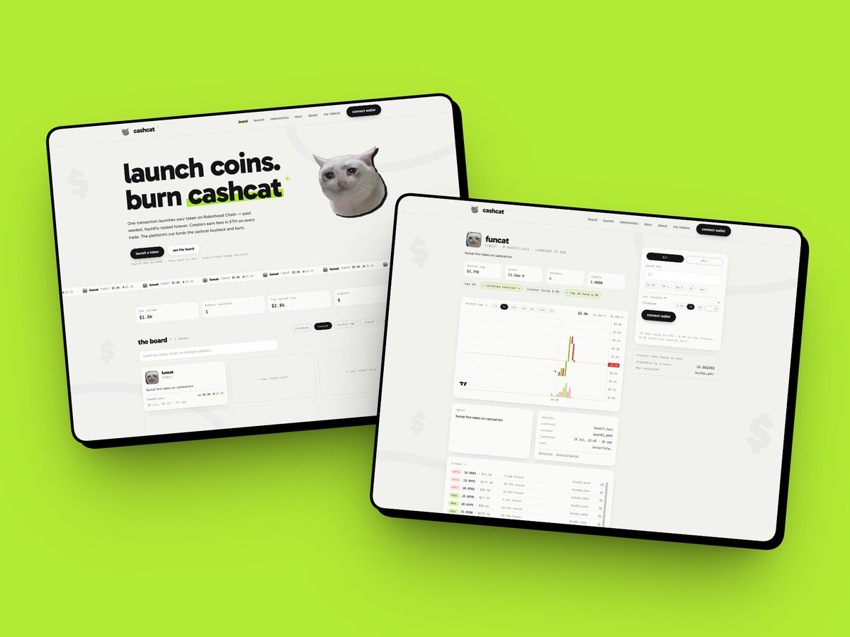 cashcatfun's tweet photo. introducing https://t.co/MAD8xr6bgb 😼

a completely custom launchpad on @RobinhoodCrypto  chain, built on @Uniswap v4.

multiple launch modes live now, more in the works. set your own tax, fees in eth, liquidity locked forever. fair launches, fair tokenomics.

the best way to launch on robinhood chain.