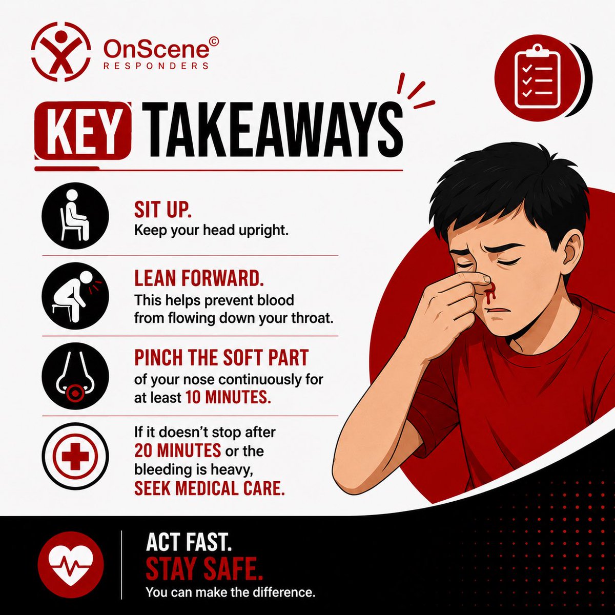 Onscene_R's tweet photo. FIRST AID CARE FOR NOSEBLEEDS

Bleeding from the nose has several causes, including;

Trauma to the head or a blow to the nose (go to the hospital immediately)

Bleeding disorders (see a doctor)

Dry air

Nose picking

Forceful nose blowing

High blood pressure https://t.co/6d0wtxWqC1