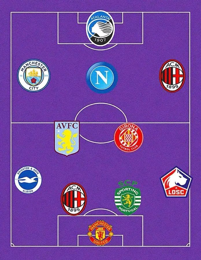 Alfred1097426's tweet photo. Guess the national team 

LEVEL: IMPOSSIBLE https://t.co/RJTvACW3YJ