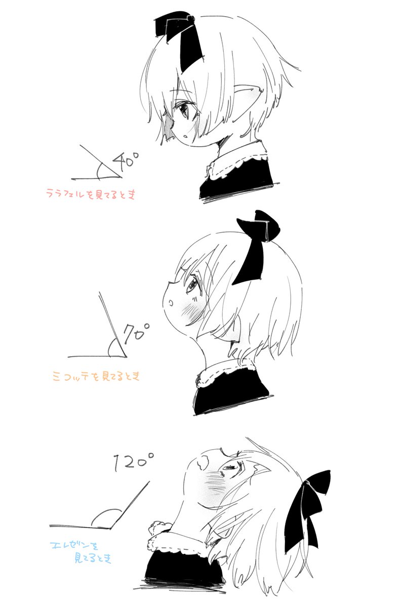 minn3mi's tweet photo. 角度のやつ https://t.co/MmZ8sE0fGk