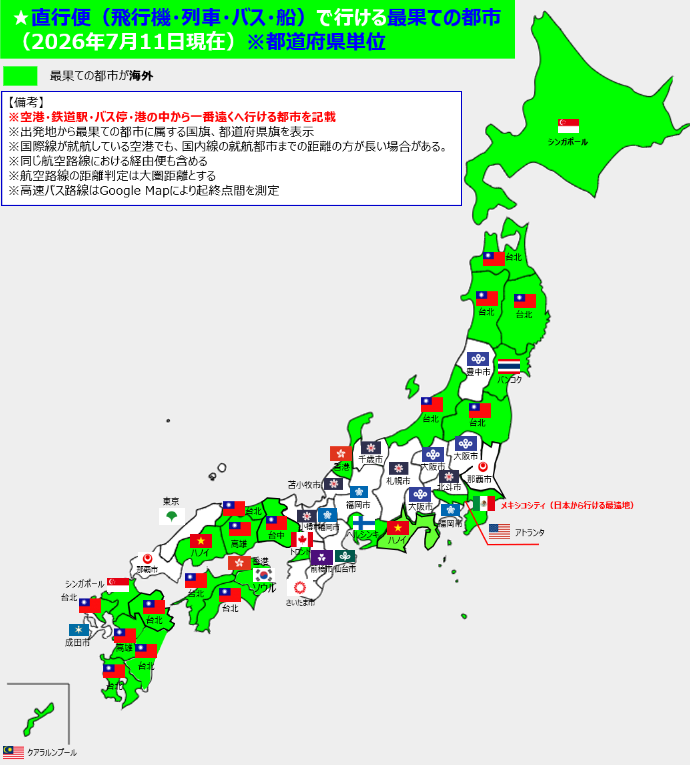 itsukaichi_engi's tweet photo. ✅直行便（飛行機・列車・バス・船）で行ける
　  最果ての都市
   （2026年7月11日現在）※都道府県単位 https://t.co/S5yQLRuv4h