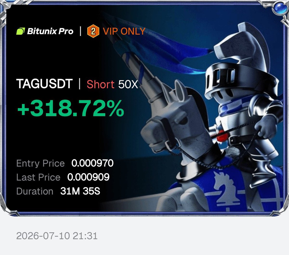 krakensignals01's tweet photo. 👍BESAT LOF FREE TRADE RESULT

💵#TAG/USDT Take-Profit Target 2 Almost👍 Achieved ALHAMDULILAH with the Profit of: +318.72% CLOSE 90% NOW📈
Period: 31 Minutes https://t.co/ycWm3Sexpe