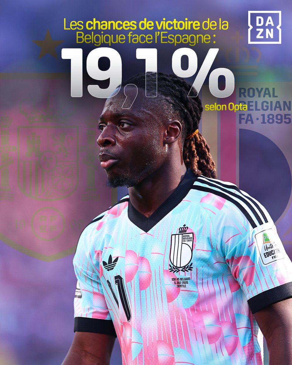 DAZN_FR's tweet photo. 🎲 | 🇪🇸 58,3 % 🆚 🇧🇪 19,1 % (+ 22,6 % de match nul)

Le supercalculateur Opta a eu du mal à voir autre chose qu'une qualif espagnole dans le temps réglementaire. La Belgique peut-elle déjouer les stats ? 👀✍️ https://t.co/qG46ghNaCG