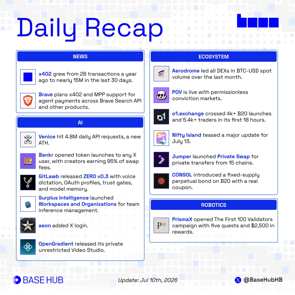 Base Hub 🛡️ tweet media