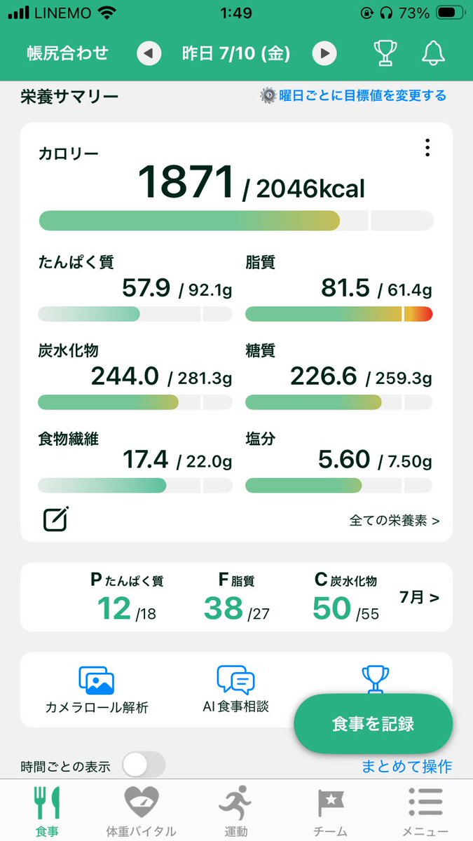 gingitsune_1129's tweet photo. ど深夜にカロリー報告。

疲れた…寝るんだおれは。

#禁酒 https://t.co/NGlY1x0RIm