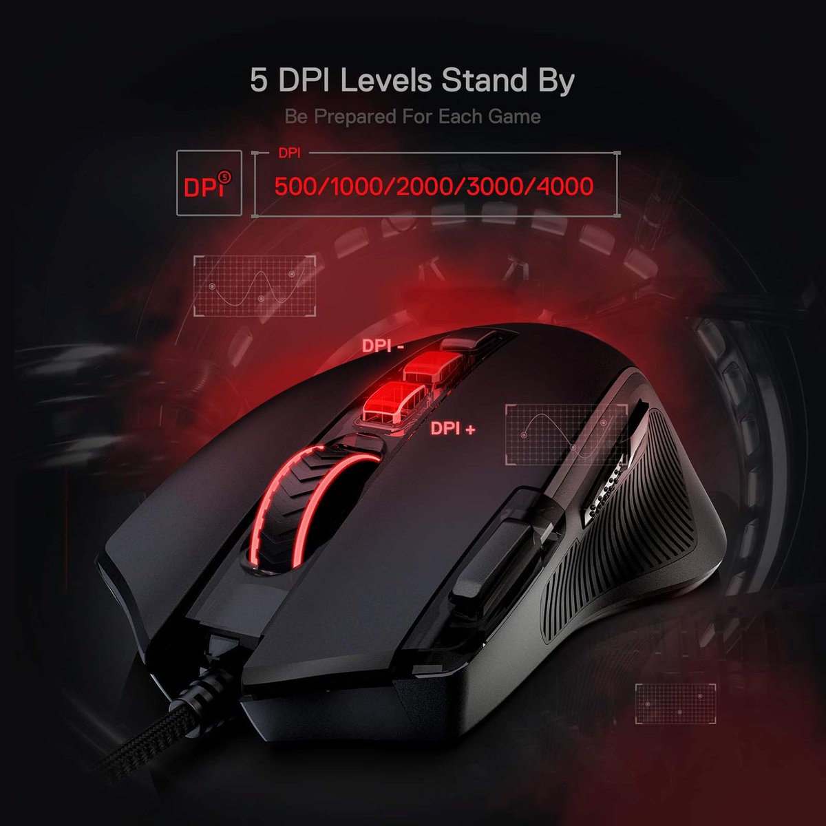 SlashByteTech's tweet photo. Featuring 11 programmable buttons, 5 redefinable DPI levels, and a ergonomic design, the Redragon M612 Predator RGB Gaming Mouse delivers a better gaming and working experience. 

On sale now: https://t.co/UXMpuX5pqC

#GamingDeals #PCGaming #GameDev #Steam #Tech #Computing https://t.co/sse8ZOz1wt