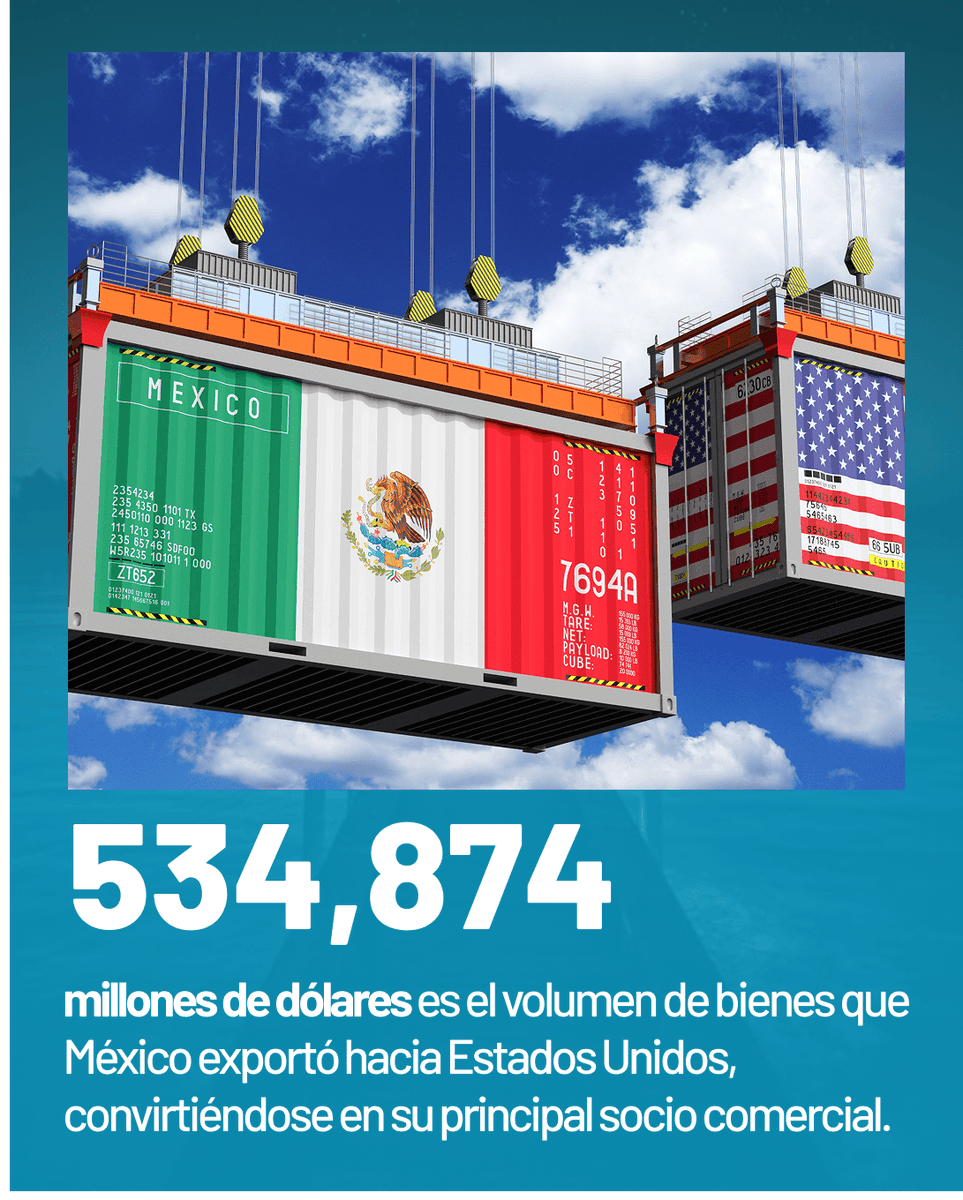 thelogisticswd's tweet photo. 🔵 Estas son las cifras más destacadas de la semana en la industria logística.❕
❔ ¿Conoces alguno de estos datos?
#thelogisticsworld #cifras #industrialogística #novedades https://t.co/ks6kebnzu9