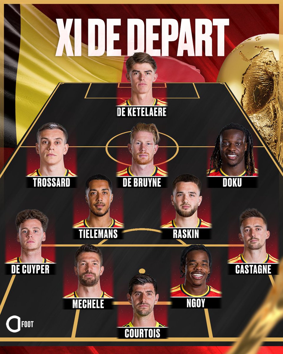 ActuFoot_'s tweet photo. 🚨🚨 OFFICIEL ! LE XI DE LA BELGIQUE POUR DÉFIER L'ESPAGNE ! 🇧🇪

Remplaçants contre les États-Unis, Kevin de Bruyne et Jérémy Doku sont TITULAIRES. ✅

Charles De Ketelaere est aligné en pointe. 💎

Les Diables Rouges peuvent disputer LA TROISIÈME DEMI-FINALE DE COUPE DU MONDE de leur histoire en cas de qualification. 🌟

Vous les voyez créer la surprise ? 🤔