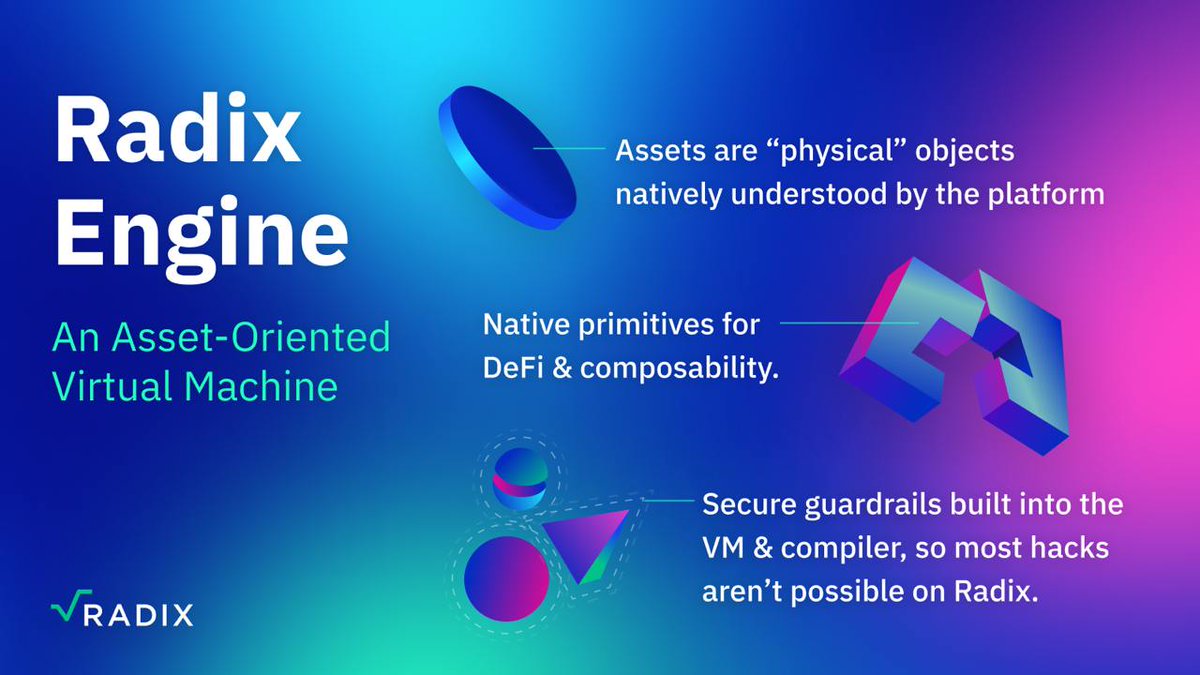 radixdlt's tweet photo. What if digital assets behaved more like physical ones? The Radix Engine gives assets physical-like behavior.  

Instead of existing as numbers inside smart contracts, they're native resources governed by the platform.  

They must exist somewhere. 
They must move somewhere. 
They can't magically appear or disappear.   

That means developers spend less time preventing bugs and more time building what makes their dApp unique.