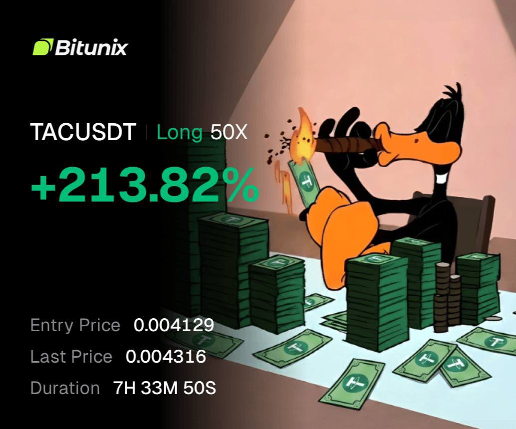 krakensignals01's tweet photo. FREE TRADES RESULTS 💵💵

⚠️SUPERB BRO (1ST TARGET DONE) 
😎

$TAC- continue in the Profit of +213.82% 💎easily

🔥Congrats Money Team🎉 https://t.co/2emREEGcl5
