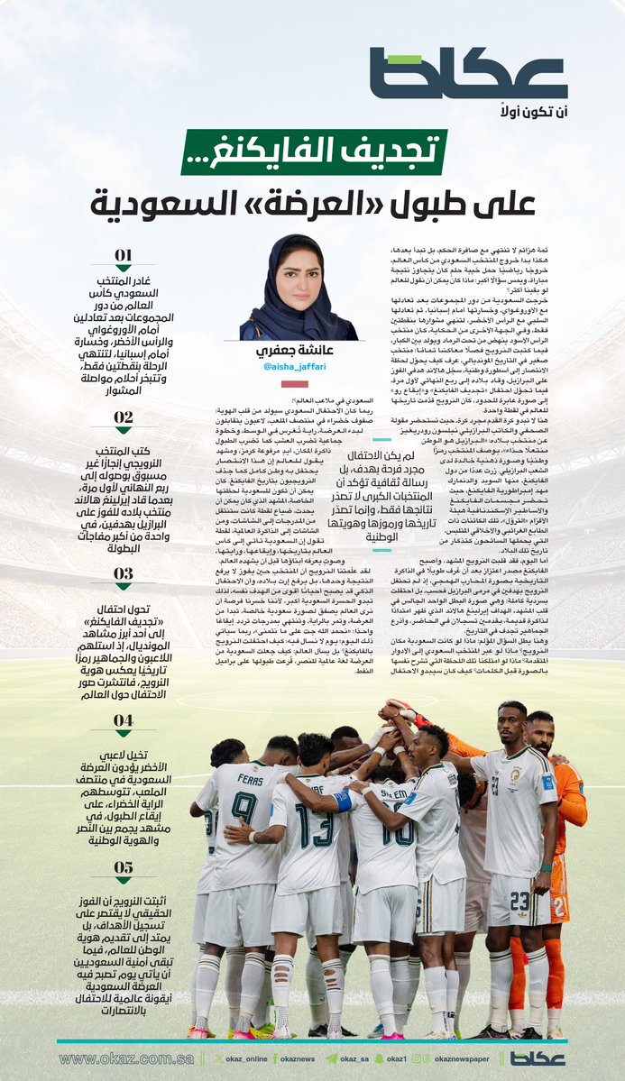 OKAZ_online's tweet photo. تجديف الفايكنغ... على طبول «العرضة» السعودية

✍️ عائشة جعفري @aisha_jaffari 

https://t.co/VIG8wZMnsV https://t.co/OIE2Jf1jxG