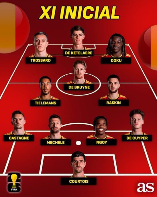 BeyondScoreCF's tweet photo. Romeru Lukaku has been helpful coming off the bench for Belgium in this World Cup. 
Belgium's all time top scorer with 93 goals starts on Bench again vs Spain. https://t.co/dpZw2q3yqX