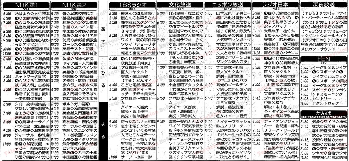 bansho_akane's tweet photo. 【あの日のラテ欄】1995年7月11日(火） https://t.co/24gmHOV3b3