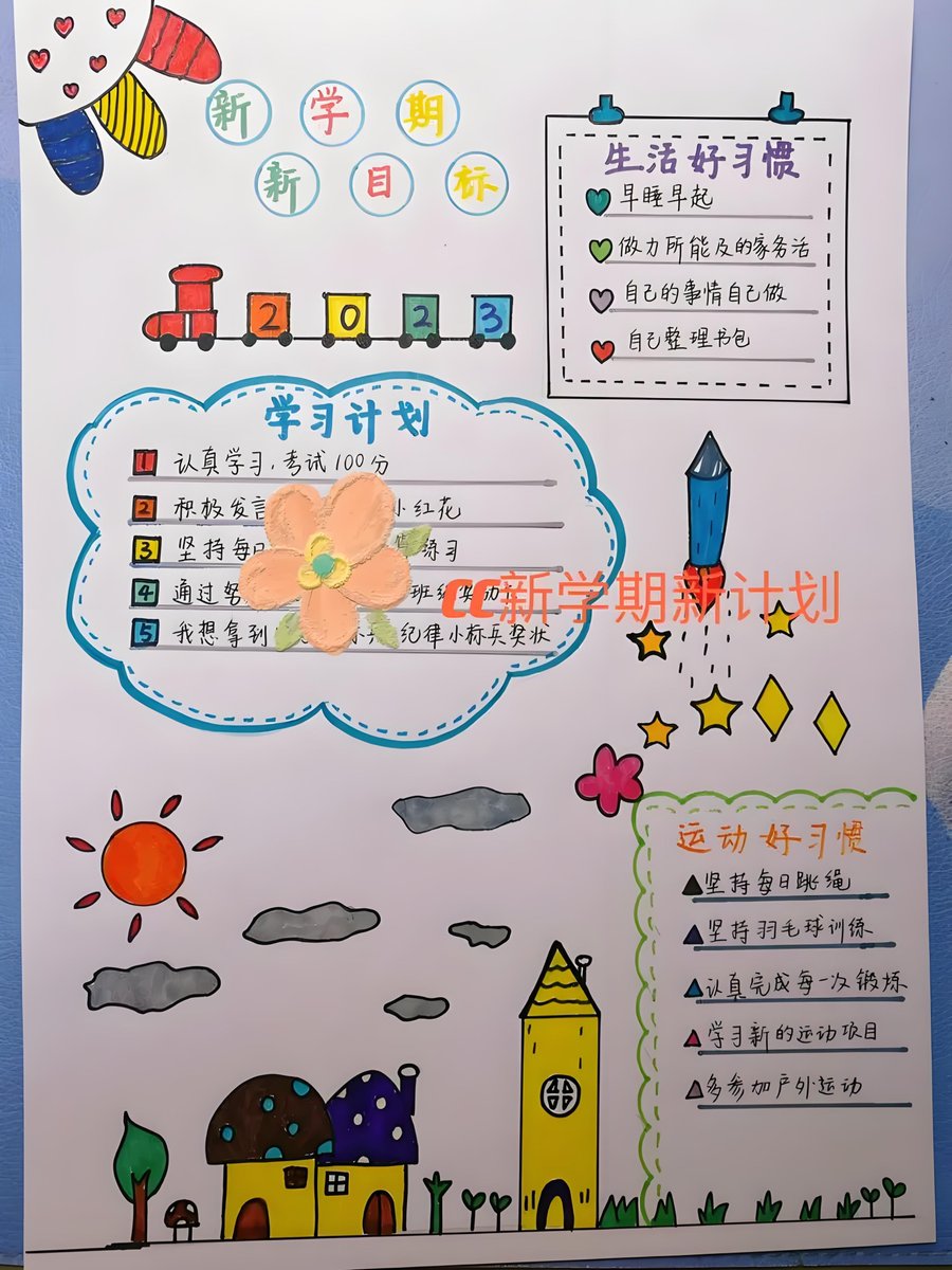 XaniioOo's tweet photo. New semester unlocked! Fresh notebooks, new goals, and endless possibilities ahead. Let’s make this term count https://t.co/xeeNj2qF3C