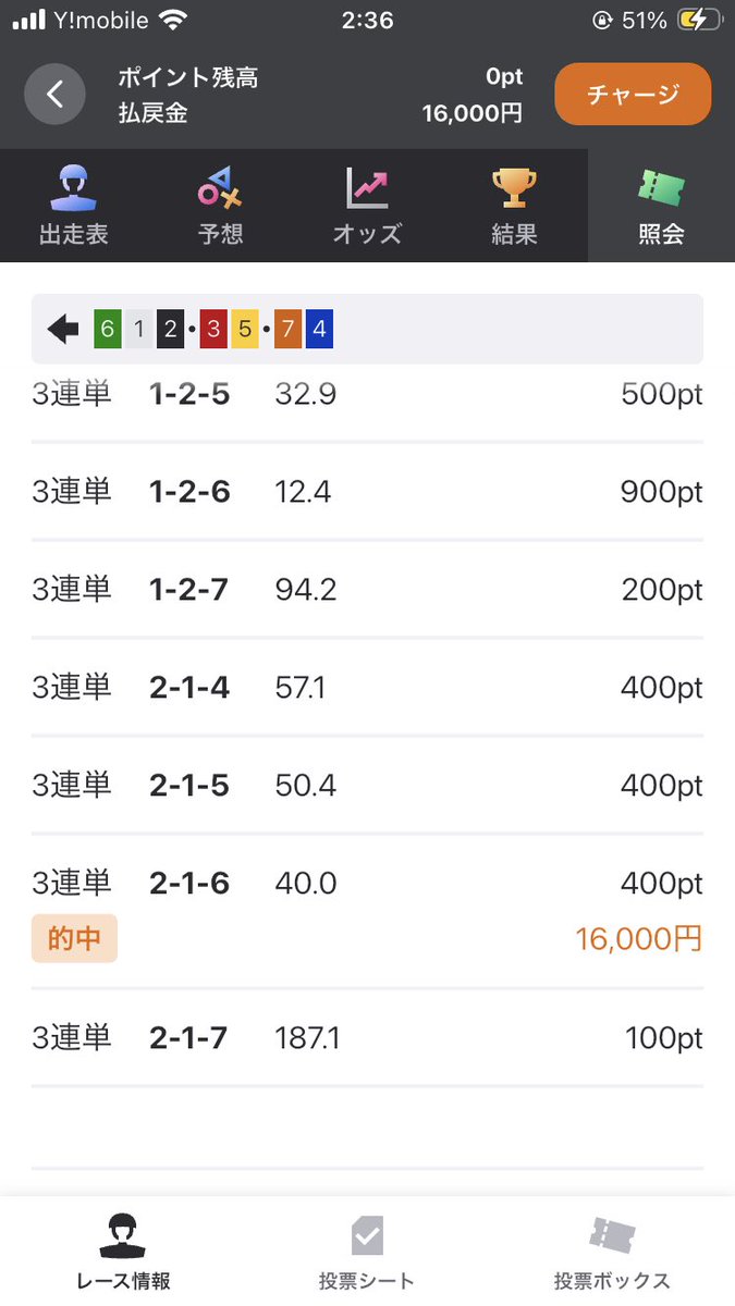 Reguo74's tweet photo. @yaruze_keirin ぎゃんさんありがとうございます😊
2頭ナイス予想╰(*´︶`*)╯ https://t.co/hEIm1E4HSu