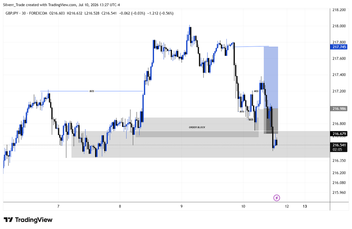 Silver🦋 tweet media
