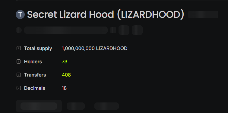 lizard_hood's tweet photo. 73 holders. We refuse to surrender. Defeat is not in my dictionary! https://t.co/RRHD2SNFwl
