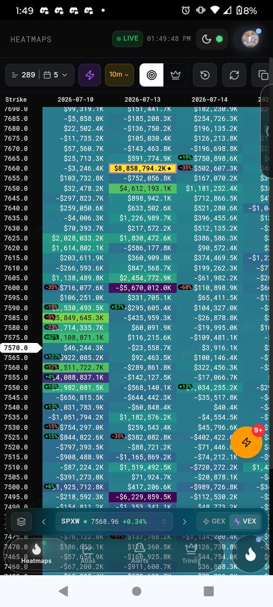 Blair519's tweet photo. 🤔 $SPX 
🟡PIKA7660
📆 7/17 https://t.co/bJLWlgtnlT