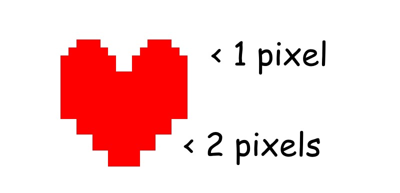 _fukz_'s tweet photo. @TheRealOneIsU Inconsistently sized pixels in art https://t.co/WifhtCGHuT