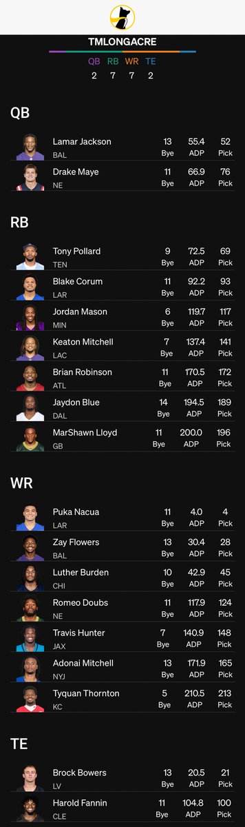tmlongacre's tweet photo. 10 pick slide on Maye took this draft in a different direction but I like the way this turned out https://t.co/NEQ5tdq6H5