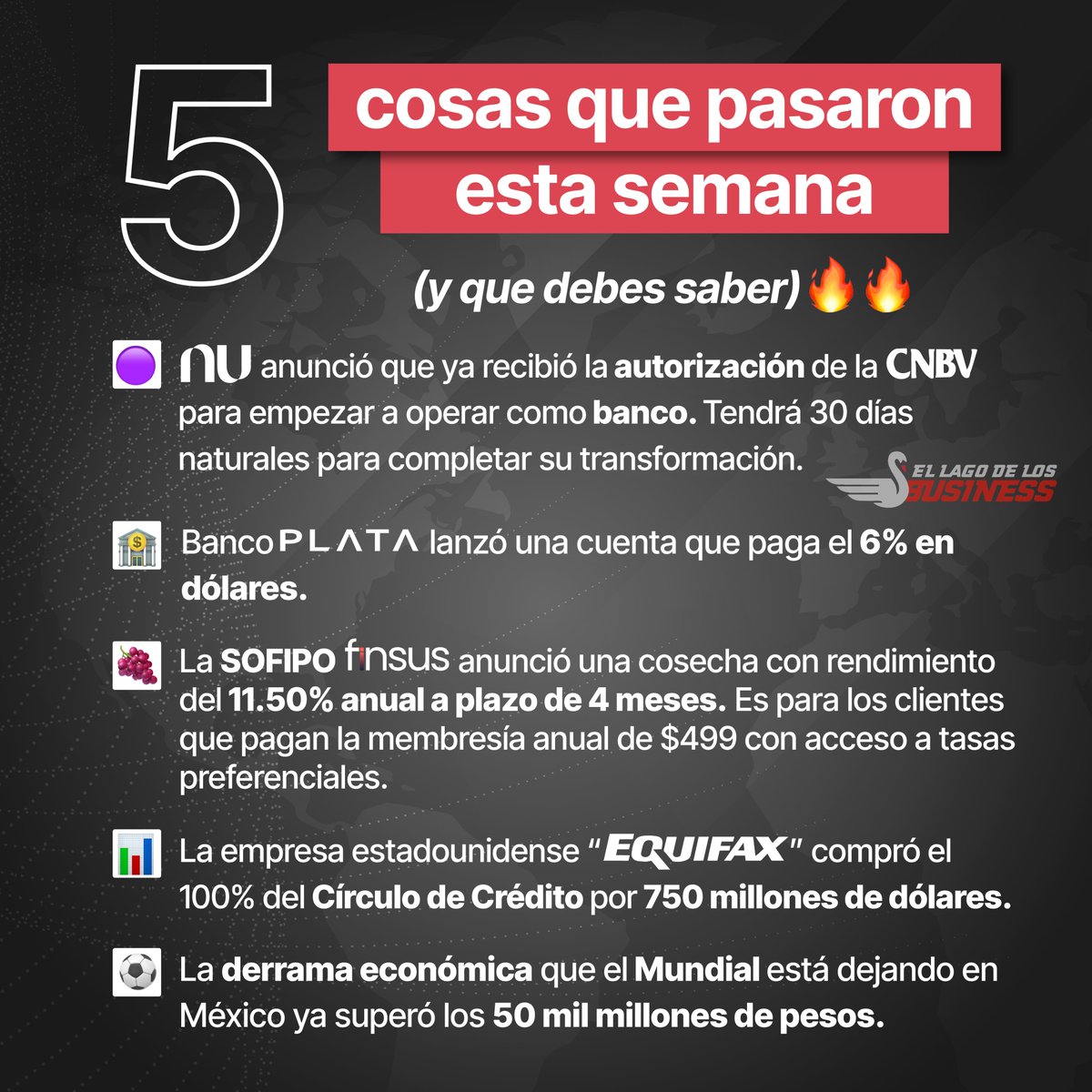 LagoBusiness's tweet photo. 📢 Cinco noticias financieras de la semana que vale la pena tener en el radar.

¿Crees que faltó alguna?

Fines educativos, no es recomendación. https://t.co/PJLqYDQ4Zx