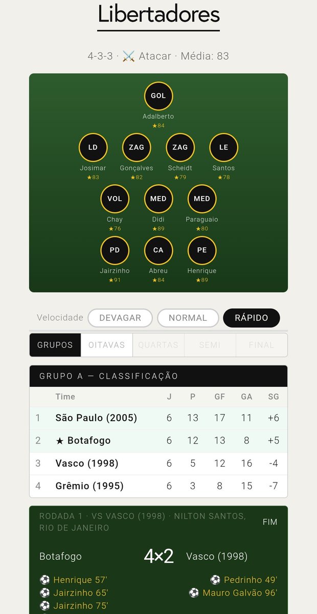 AstroBfr CAMPEÃO DA PL 22/45 tweet media