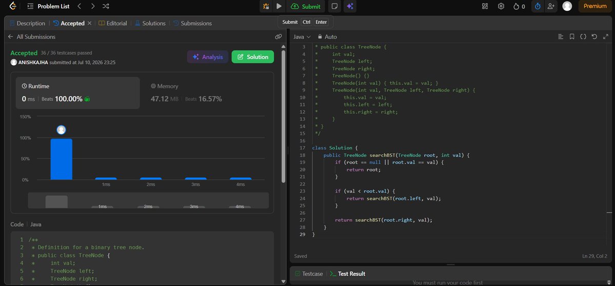 anishka58's tweet photo. 40/45 of DSA challenge #SDEsheetChallenge #DSA #LeetCode #CodingJourney #ProblemSolving #InterviewPreparatio #SDESheetChallenge
@takeUforward_
@striver_79 https://t.co/N9YYMIq3Ii