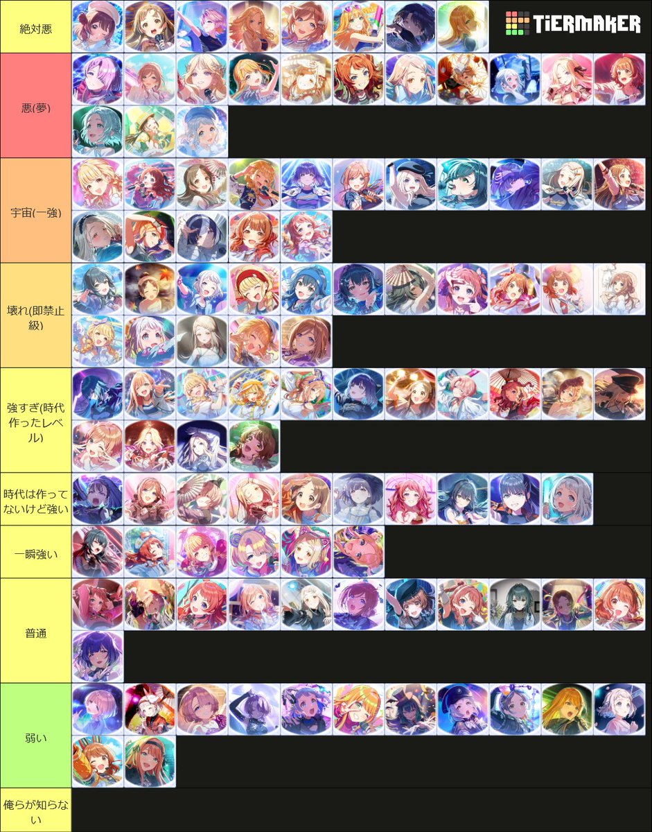 babusotu_P's tweet photo. 歴代最強キャラ選手権tier表 https://t.co/yCD9iX8fxC