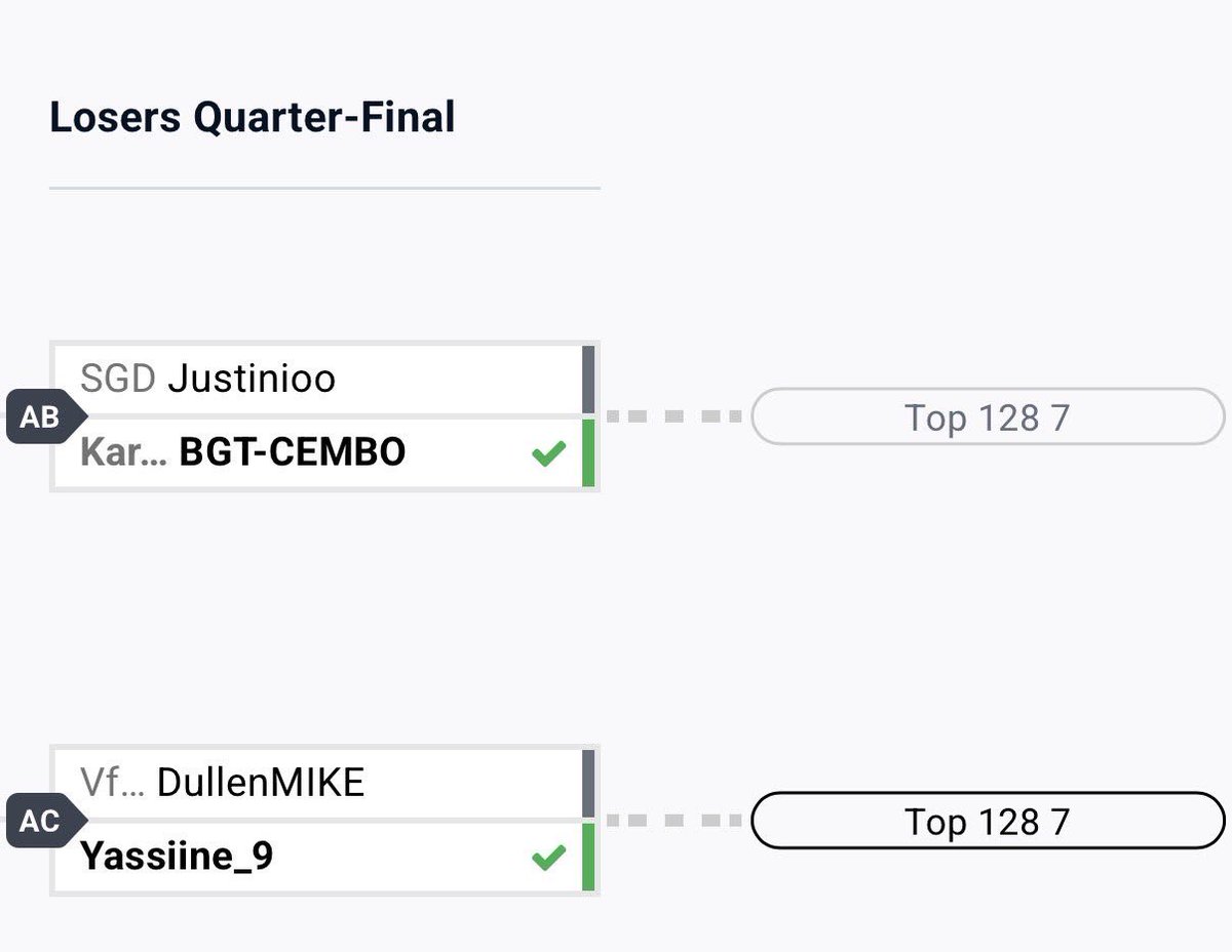 yassiine_9's tweet photo. +2000 💸  RDV SAMEDI DAY 2 

W1 FREE WIN @Sahim_63 
W2 LOSE VS @bedov22 
L3 WIN VS @MachtVideo 
L4 WIN VS @vegetalegwxyk 
L5 WIN VS @DullenDike https://t.co/2B8coFAAsN