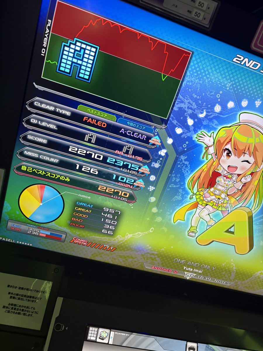 yooko0206's tweet photo. ノマゲとアシスト https://t.co/c9Nwi1igXL