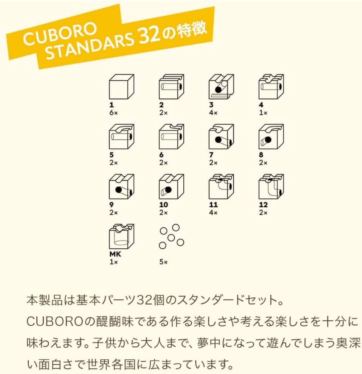 otsukinomonoga's tweet photo. ねえショック、キュボロのスタンダード32、先着100人30%オフクーポン出てるわ😂
私タイミング悪かったからな…結構悔しい…

並行輸入品で13999円になる✍🏻今正規50600円なので、3個買っても41998円で安い…！ https://t.co/CNrgcF55ma