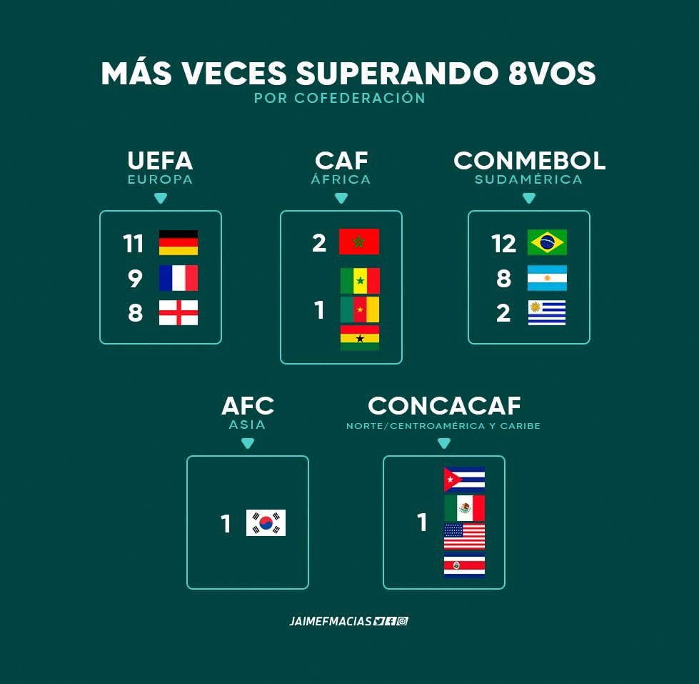 simox_ba's tweet photo. https://t.co/fnfvPsgzxF