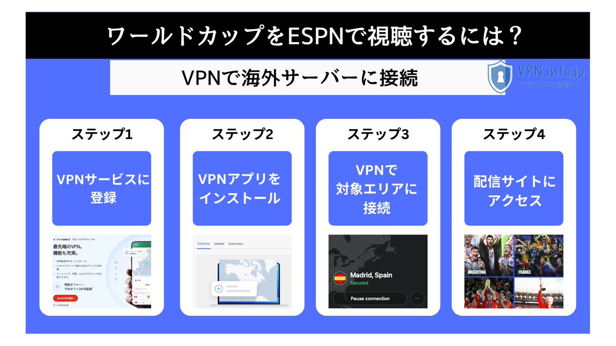 vpninfojp's tweet photo. おすすめVPN↓
https://t.co/AtMcVGhXmN https://t.co/NQLHpDqzfp