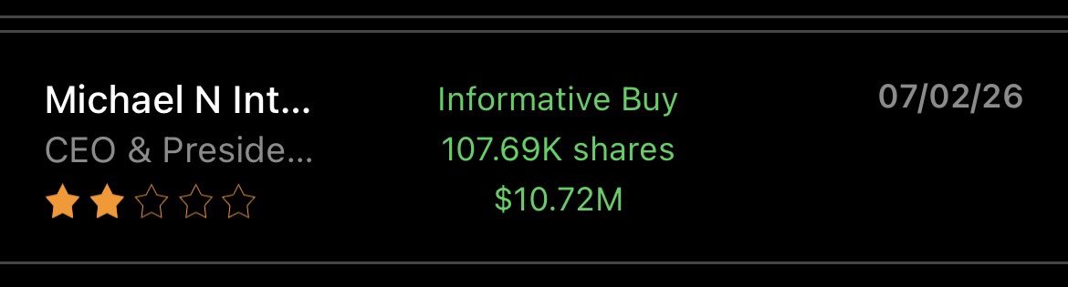 The Tech Investor tweet media