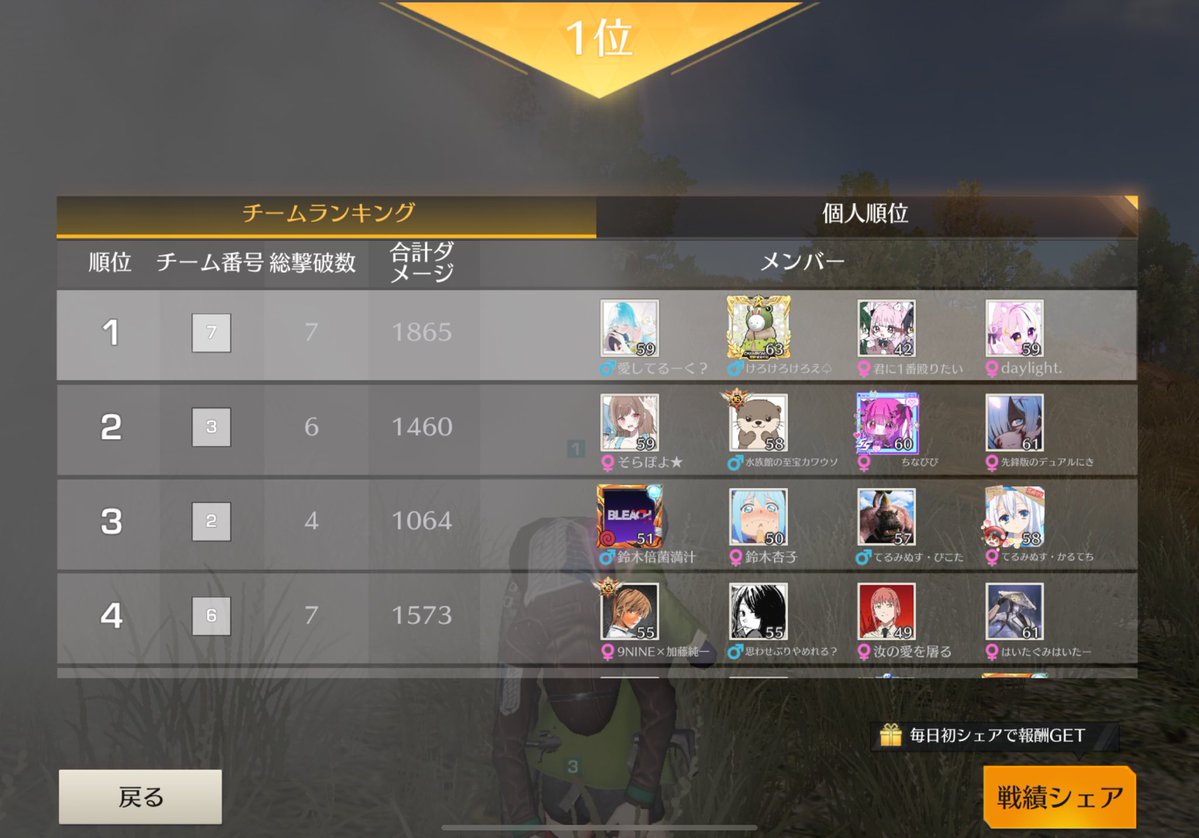 ulvnz's tweet photo. きのう https://t.co/jvQI7s5OYS