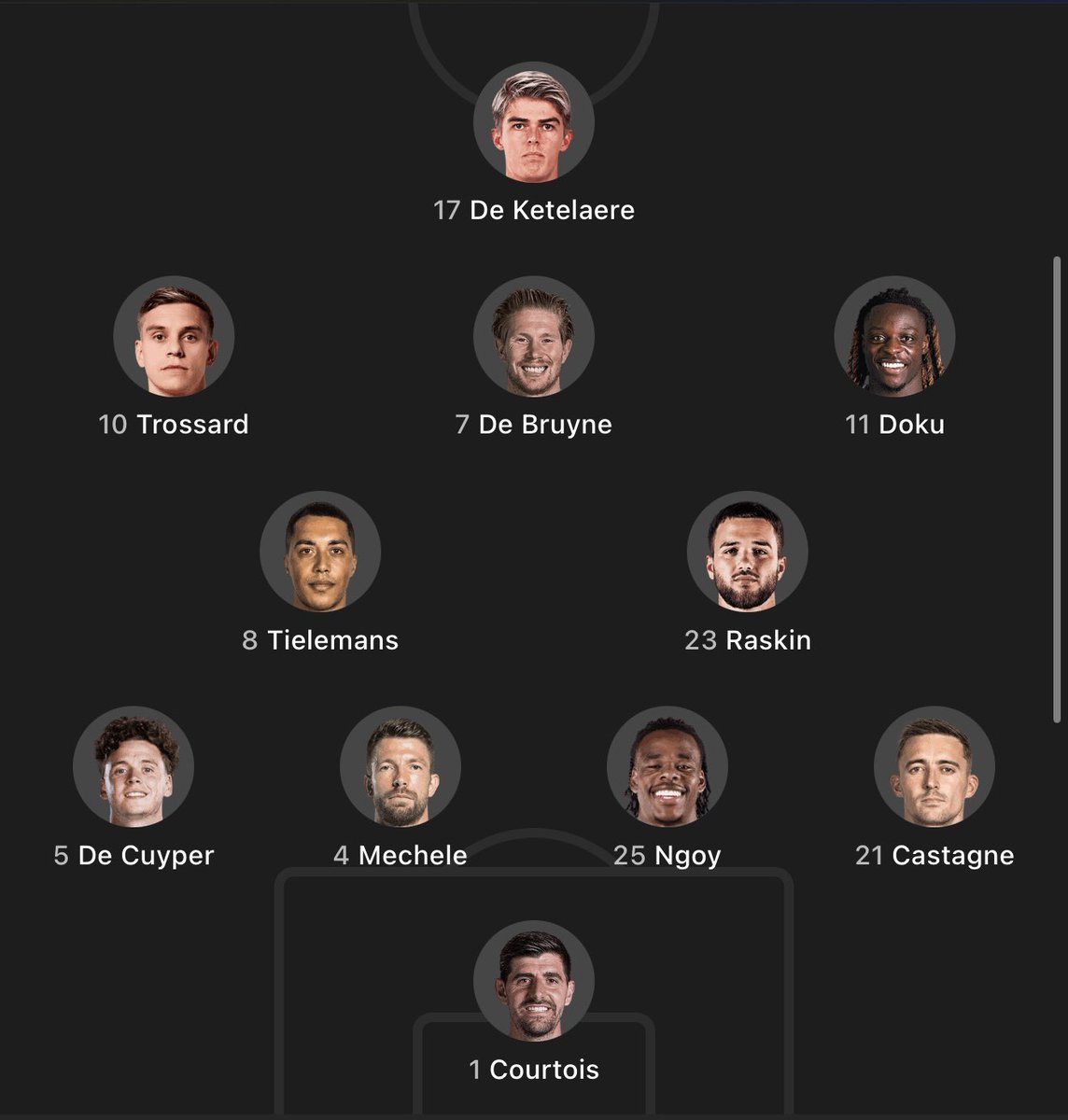 Ali_wiserr's tweet photo. Coach Rudi Garcia have deploy the same 4-2-3-1 formation, albeit with a low-block defensive strategy and counter-attacks. 
The lineup will feature two changes from the team that defeated USA 4-1, with Doku starting ahead of Lukebakio and De Bruyne preferred over Onana. https://t.co/SsfDKlxfjJ