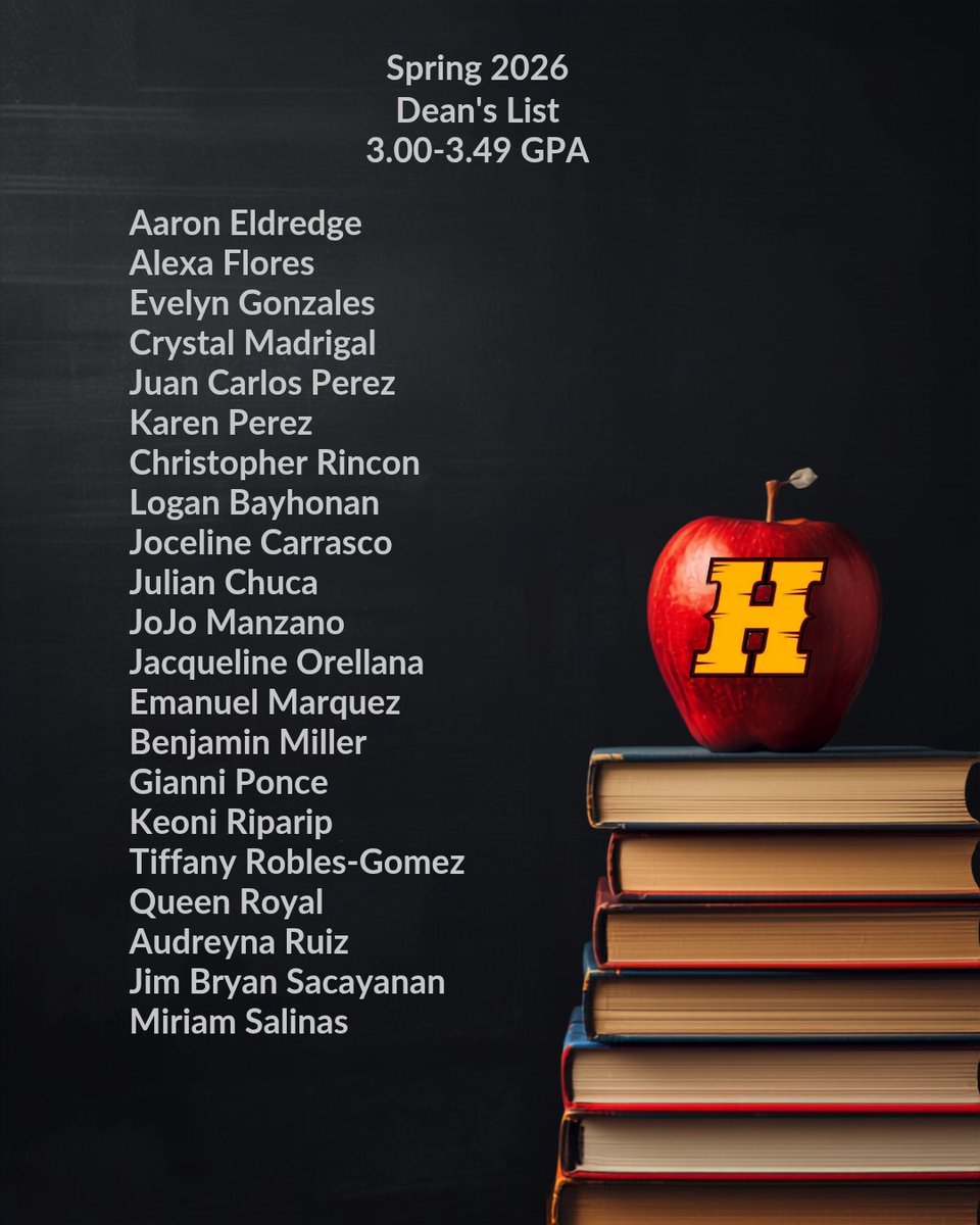 HartnellTF's tweet photo. Congratulations to our 21 student-athletes who earned Dean's List honors for receiving a GPA between 3.00-3.49. A total of 51 team members earned a 3.00 GPA or higher during their Coast Conference Championship season!
@HartnellAthletc 
@JohnJDevine https://t.co/fxEnTsv2d1