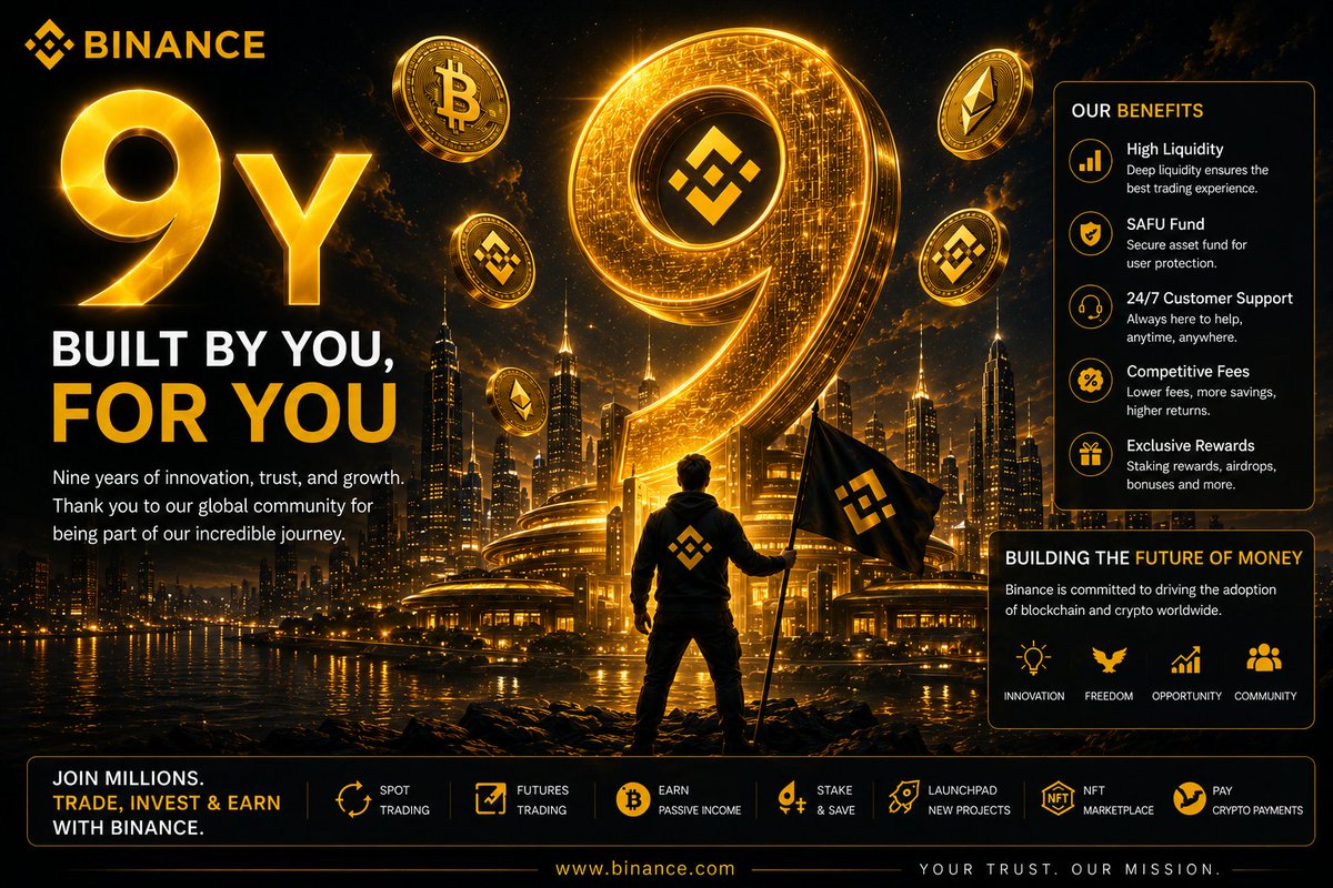 Witcher443's tweet photo. @binance 9 years ago, Binance started with a simple idea make crypto accessible to everyone. Today in 2026, that idea became an entire ecosystem. From zero to serving millions across 240+ countries. From spot trading to Web3, BNB Chain, education. #BinanceTurns9 https://t.co/BqZmX75khK