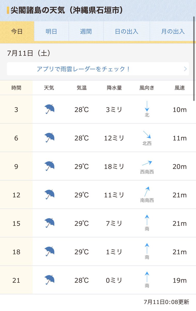 RyuichiShigaki's tweet photo. #拡散希望RTご協力お願い致します 
おはようございます！
7/11マピオン発表 #尖閣諸島天気予報 
7/9海上保安庁発表 中国海警局所属船の尖閣諸島接近状況をお知らせします。
離島国境の危機を知り領土への関心を高めましょう！
#尖閣諸島問題に取り組まない政治家を私は支持しません 
#地上波で尖閣天気予報を放送せよ
#海上保安庁

https://t.co/2xl9JWh7Cn

https://t.co/brB4qss7OR
