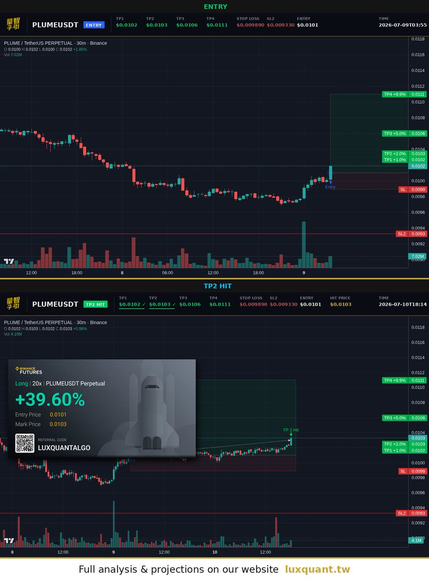 luxquantcrypto tweet picture