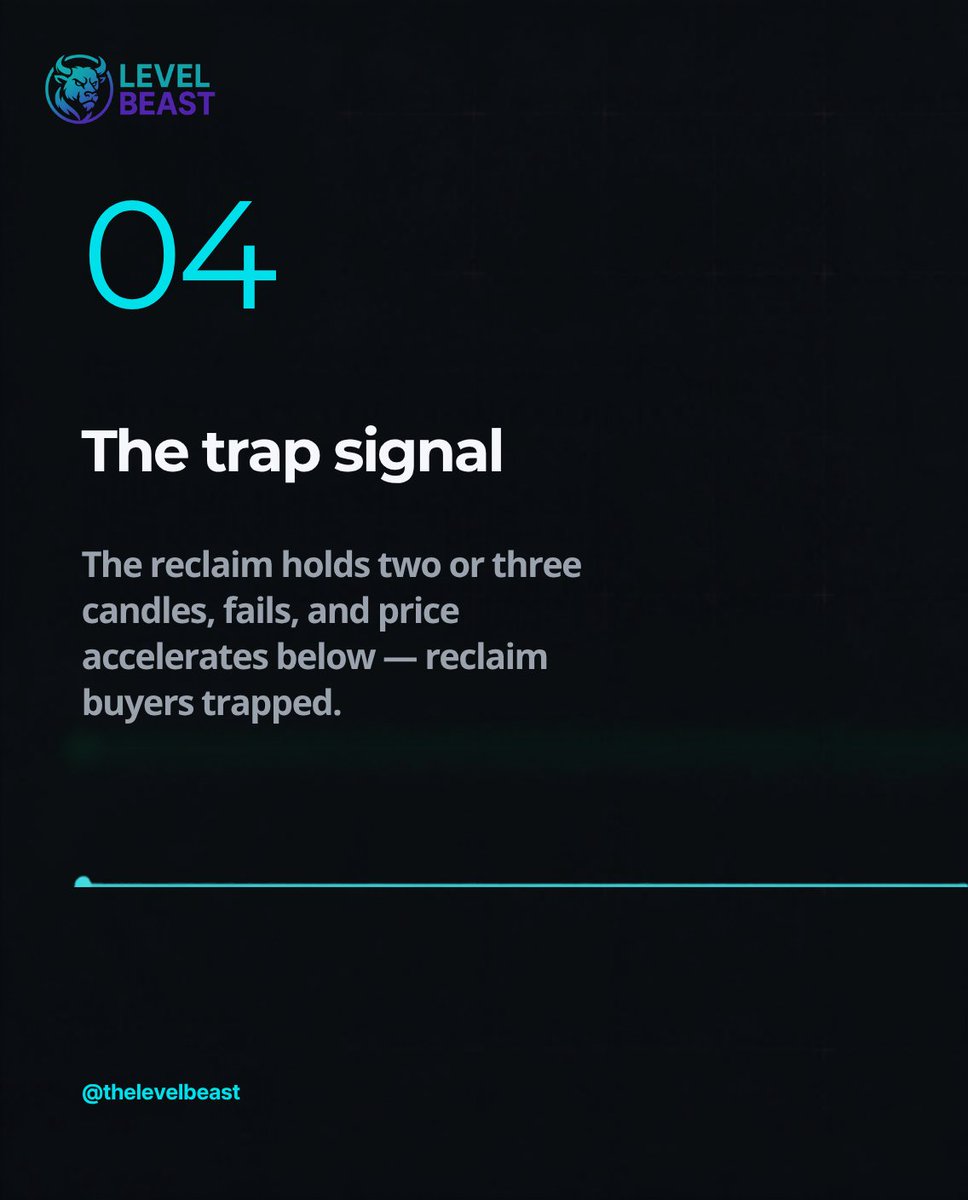 thelevelbeast's tweet photo. VWAP reclaimed. Bias flipped? Not so fast.

False reclaims hold 2-3 candles, then fail — distribution hiding inside the bounce.

Free Trap Playbook (36 patterns): https://t.co/JksqO52pTC

Education, not financial advice. https://t.co/l1gcTJbzNF
