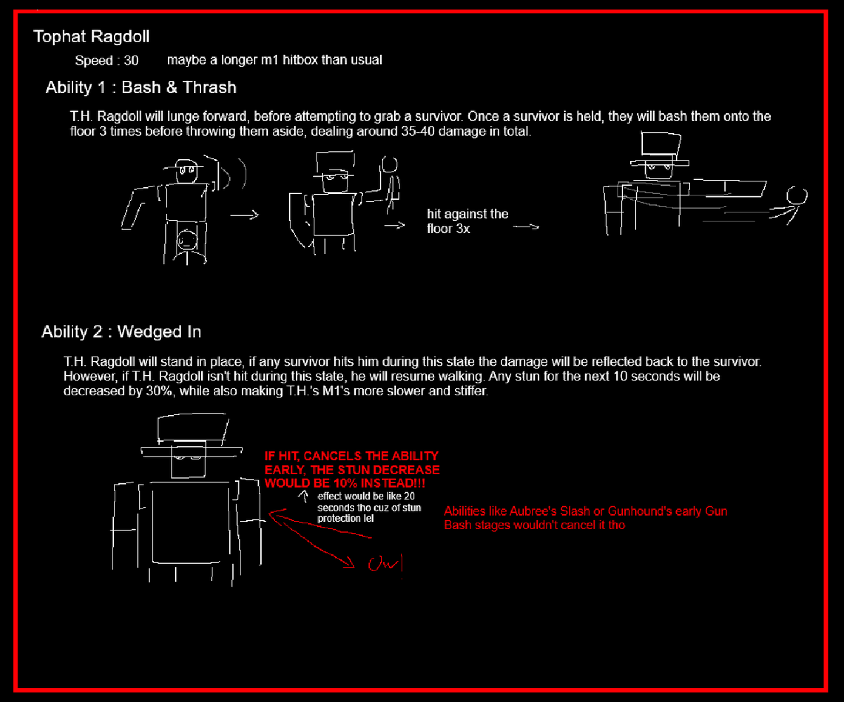 cncptbndystdios's tweet photo. HI ok. SO this moveset is still wip but i wanna post it cuz i want criticism lol ok ty 
pilgrim's moveset isnt done yet but i think itd work similarly to gunhound's moves https://t.co/h4Kkkrq5H1