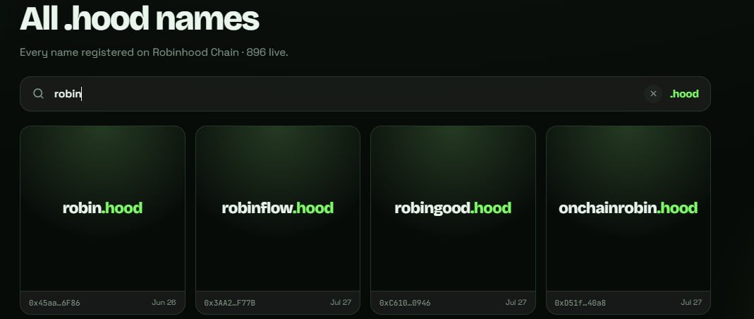 GetYourHood's tweet photo. We're building on the Robinhood Chain with the goal of making the ecosystem more transparent, trustworthy, and easier to navigate. 

In just the first 24 hours, over 927 domains have already been claimed, demonstrating strong early adoption. 

We believe verified on-chain identities and project domains can become a core piece of the Robinhood ecosystem as it continues to grow.
